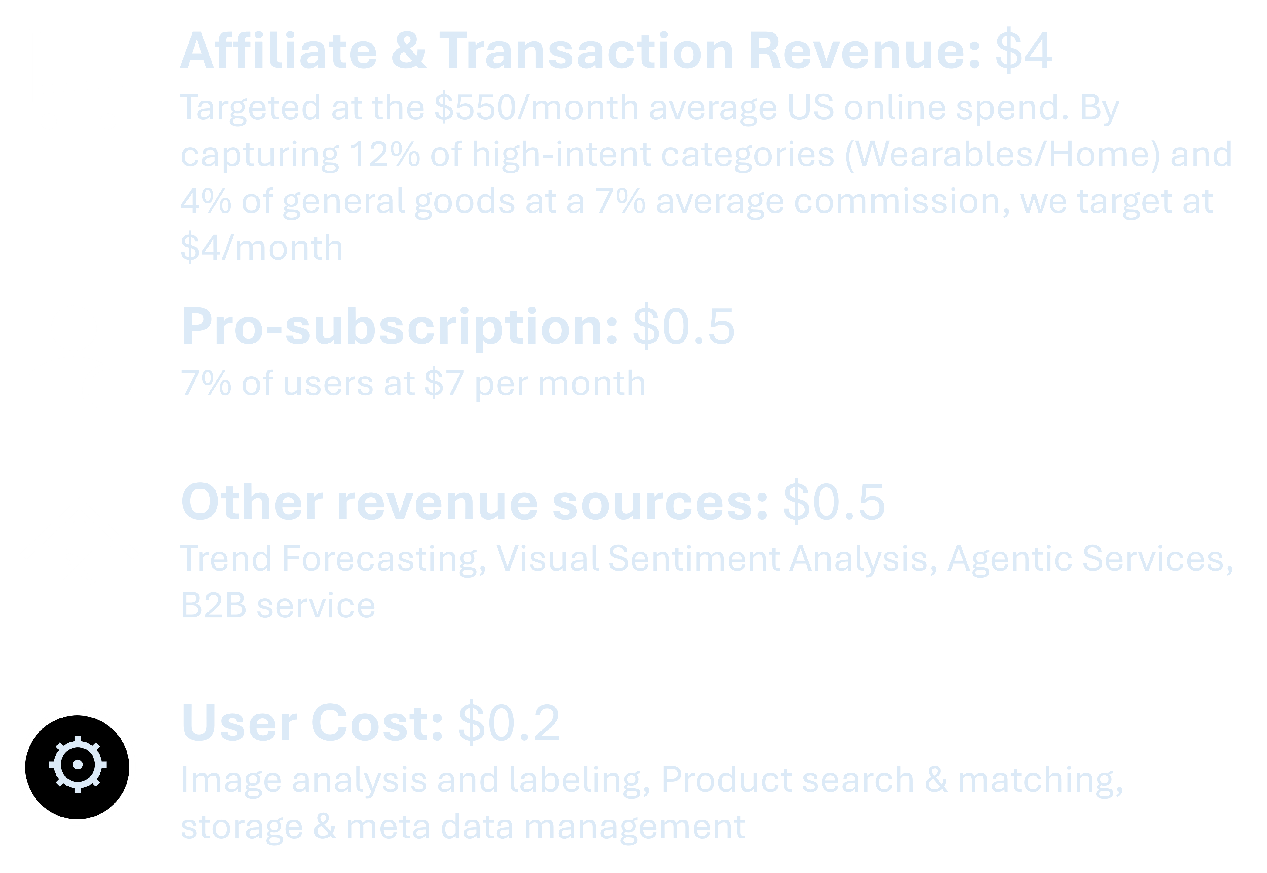 Deliveries Split View 1